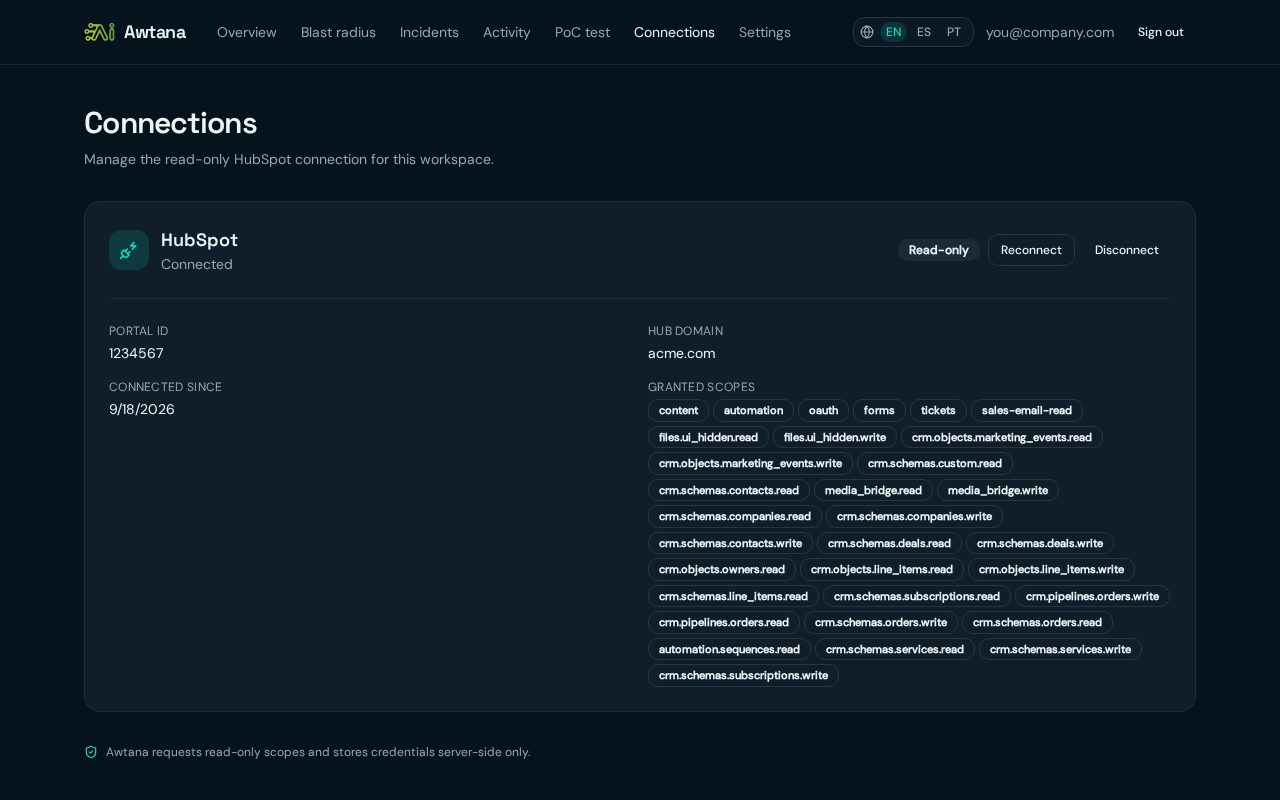 Página de Conexiones de Awtana AI Audit con un portal de HubSpot conectado en solo lectura, ID del portal, dominio y permisos otorgados